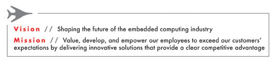 Curtiss Wright Controls - Embedded Computing